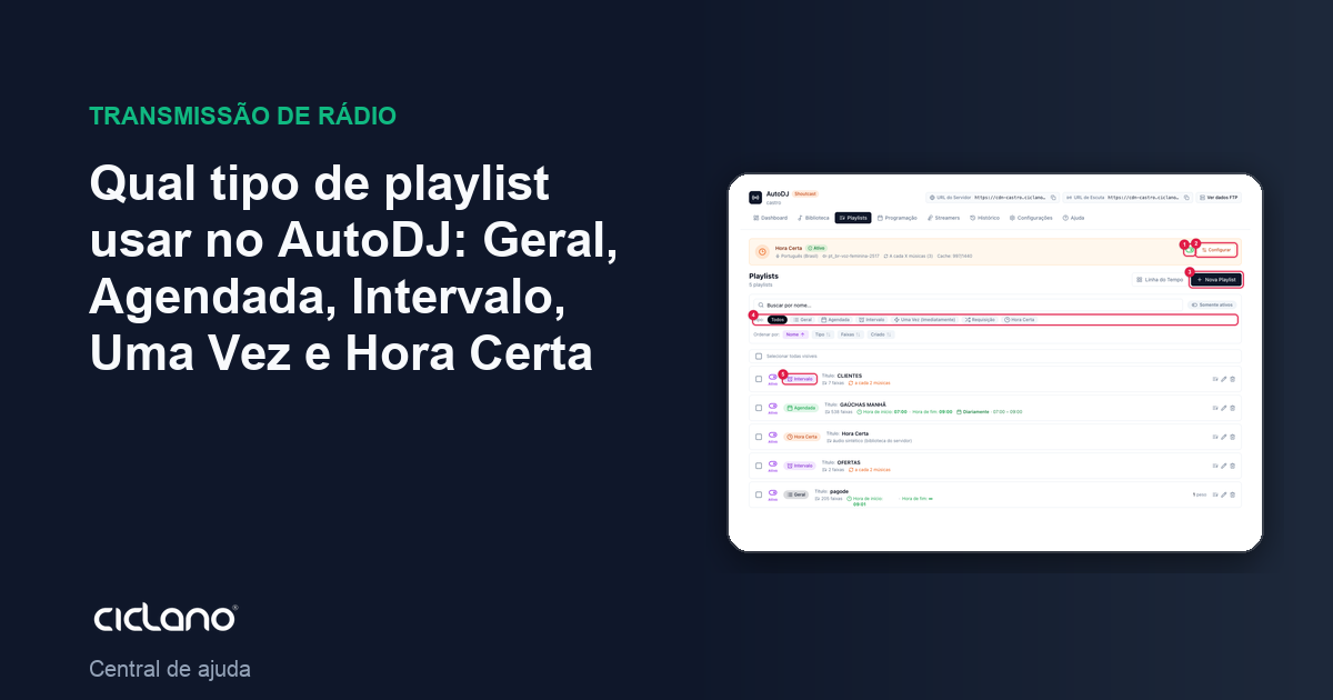 Qual tipo de playlist usar no AutoDJ: Geral, Agendada, Intervalo, Uma Vez e Hora Certa