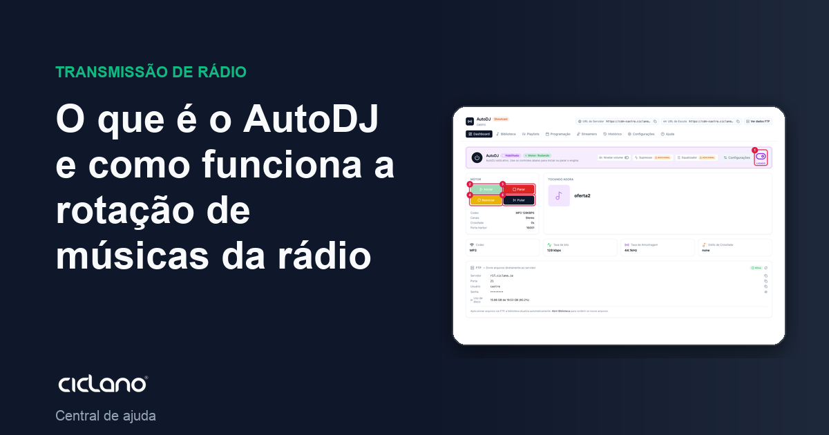 O que é o AutoDJ e como funciona a rotação de músicas da rádio