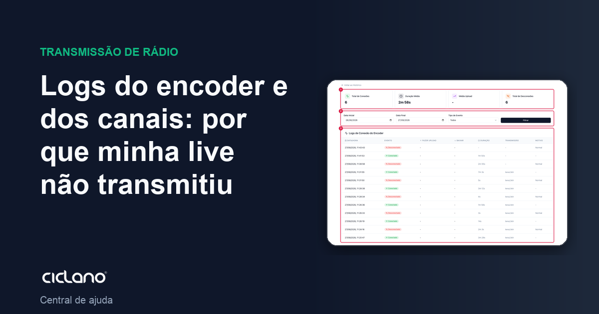 Logs do encoder e dos canais: por que minha live não transmitiu