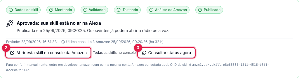 Cartão de situação da skill com as etapas Dados da skill, Montando, Validando, Testando, Análise da Amazon e Publicado, e os botões de console e de consultar status