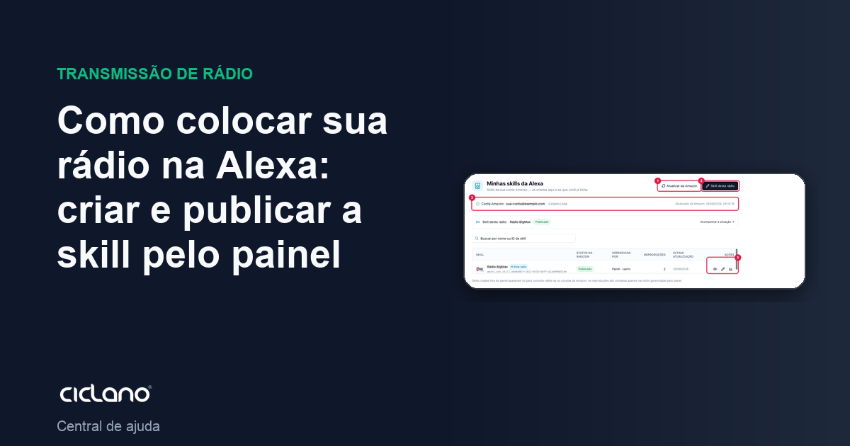 Como colocar sua rádio na Alexa: criar e publicar a skill pelo painel
