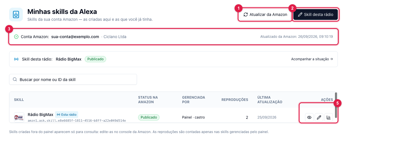 Tela Minhas skills da Alexa com a conta Amazon conectada, a skill desta rádio publicada e a lista de skills