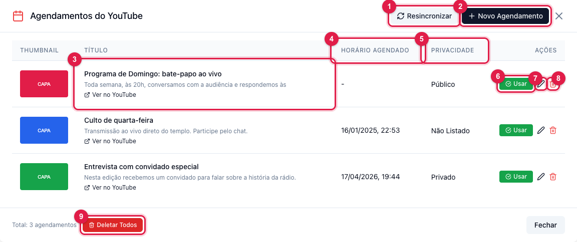YouTube Schedules window with the list of scheduled lives, cover, title, time, privacy and the Use, Edit and Delete actions