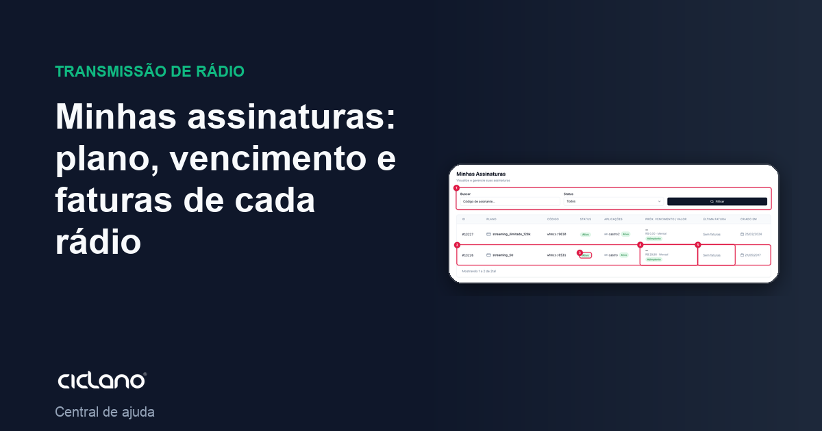Minhas assinaturas: plano, vencimento e faturas de cada rádio