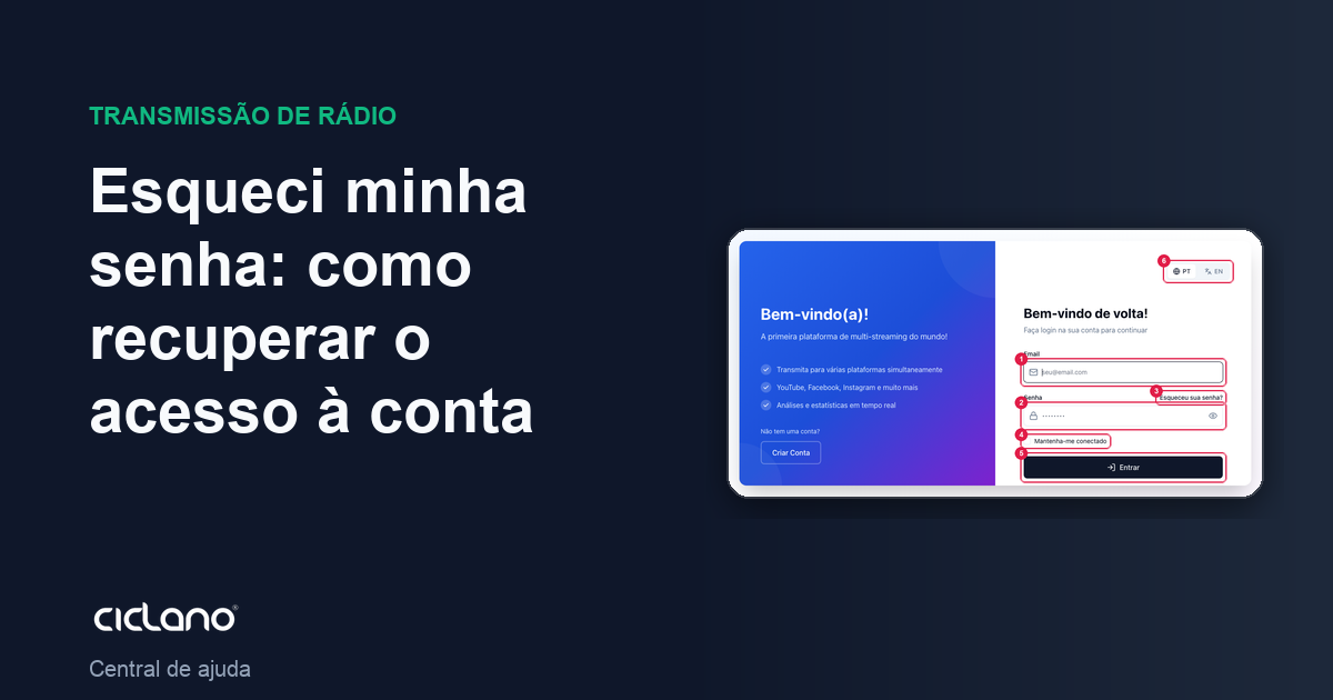 Esqueci minha senha: como recuperar o acesso à conta
