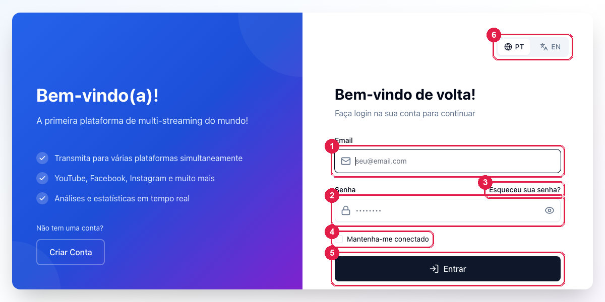 Login screen with the E-mail and Password fields, the Forgot your password link, the Keep me signed in option, the Sign In button and the language selector
