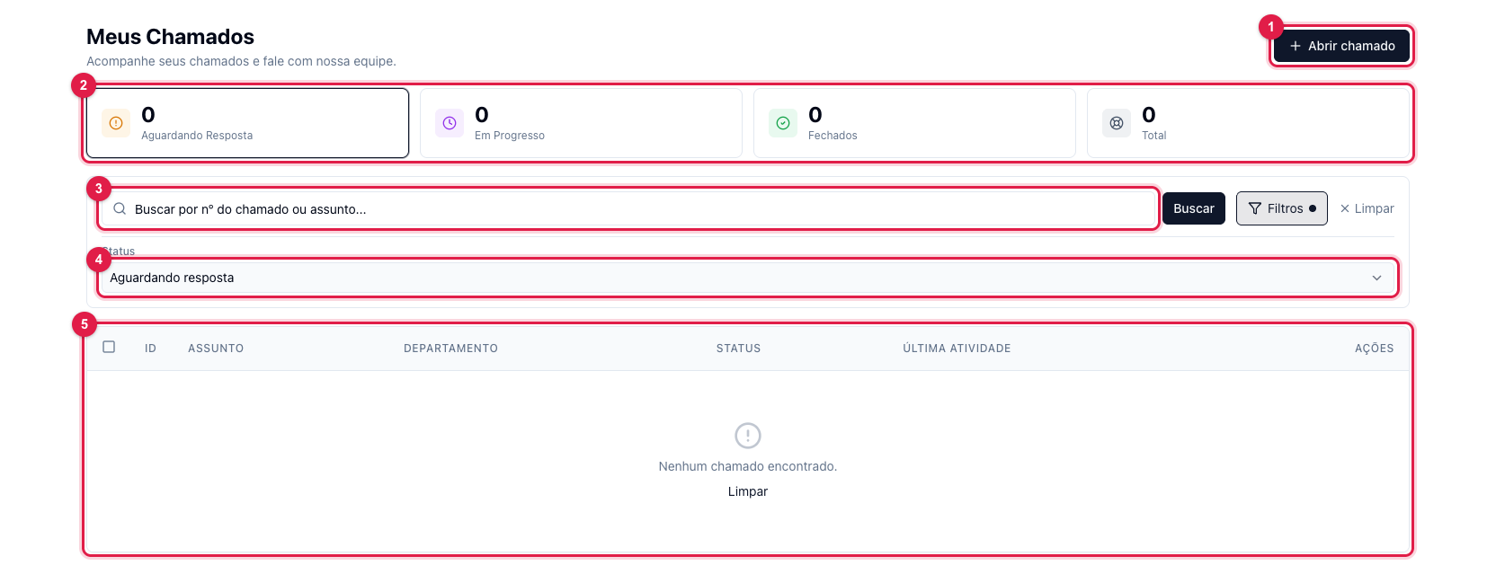 My Tickets page with the Open ticket button, the counters by status, the search, the status filter and the ticket list