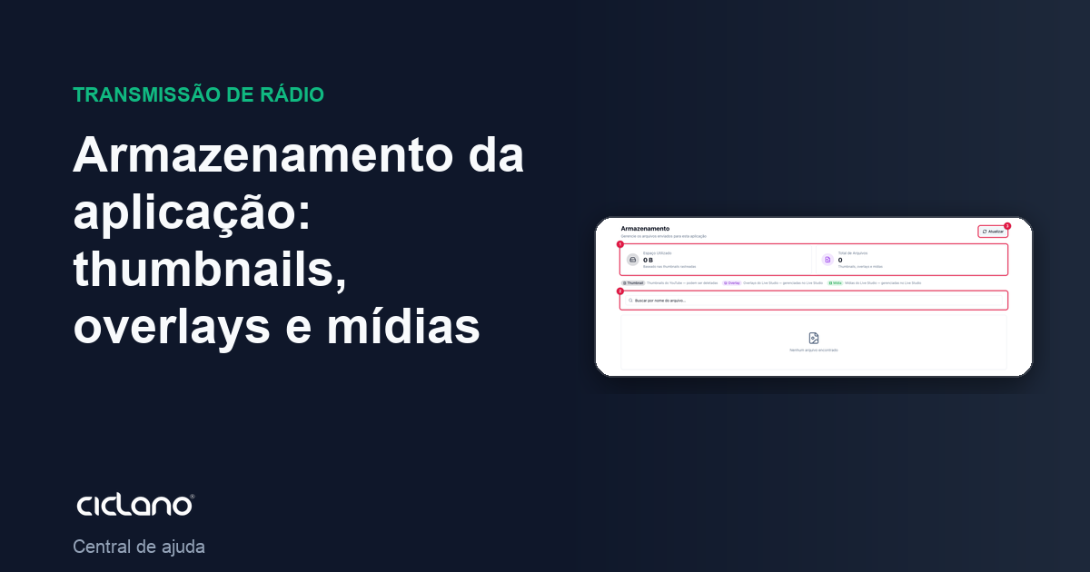 Armazenamento da aplicação: thumbnails, overlays e mídias