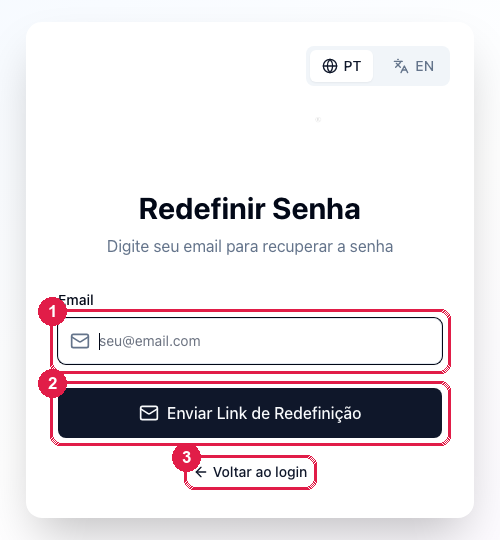 Reset Password screen with the E-mail field, the Send Password Reset Link button and the Back to login link
