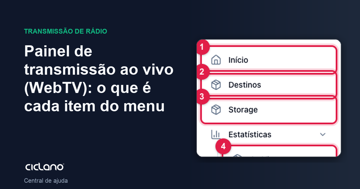 Painel de transmissão ao vivo (WebTV): o que é cada item do menu